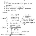 Solving Absolute Value Inequalities  Lessons  Tes Teach For Graphing Absolute Value Inequalities In Two Variables Worksheet Pdf