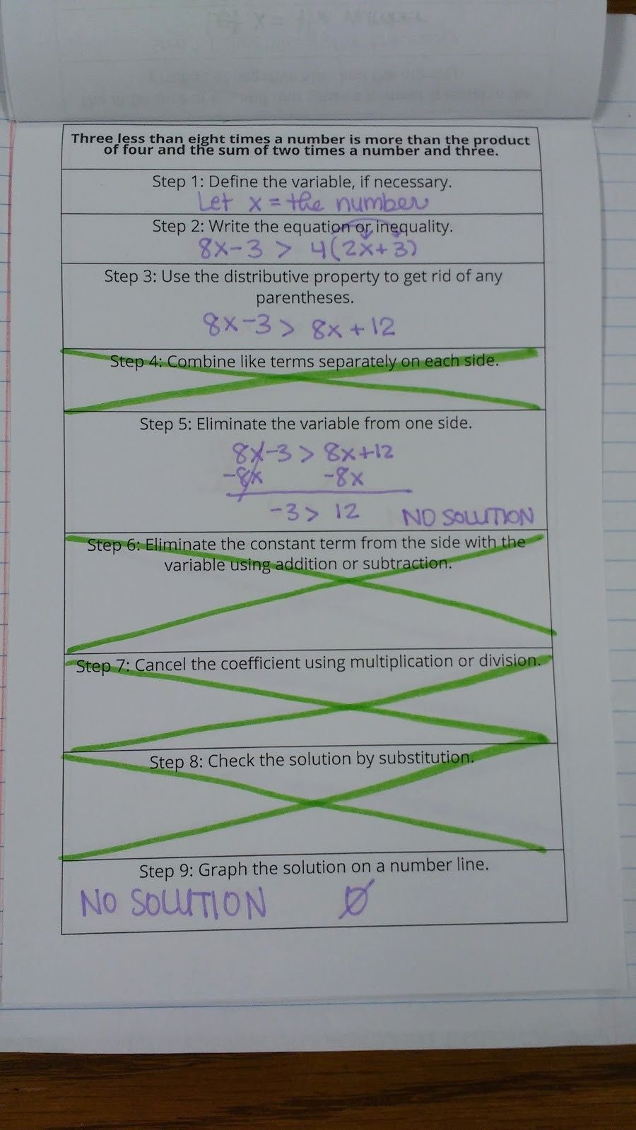 Solving Inequalitiesaddition And Subtraction Worksheet Answers In Solving Inequalities By Addition And Subtraction Worksheet Answers
