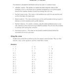 Solving Linear Equations And Solving Linear Equations Worksheet Answers