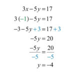 Solving Linear Systemssubstitution Or Solving Systems Of Equations By Substitution Worksheet Steps