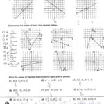 Solving Point Slope Form Math Math Love Point Slope Form Math Games Regarding Point Slope Form Worksheet With Answers