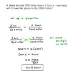 Solving Proportion Math – Tutserialyclub For Solving Proportions Word Problems Worksheet