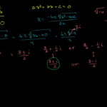 Solving Quadratic Equations Complex Roots Video  Khan Academy Regarding Finding Complex Solutions Of Quadratic Equations Worksheet