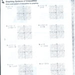 Solving System Of Linear Equation Math The Solve Systems Of Linear Or Solving Systems Of Equations By Graphing Worksheet Algebra 2