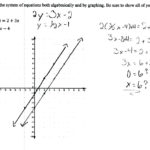 Solving Systems Of Equations Answers Math – Alemdotempoclub Regarding Solving Systems Of Equations By Substitution Worksheet Answers With Work