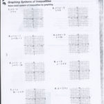 Solving Systems Of Equations Word Problems Worksheet Answer Key Intended For Systems Of Equations Worksheet Answers