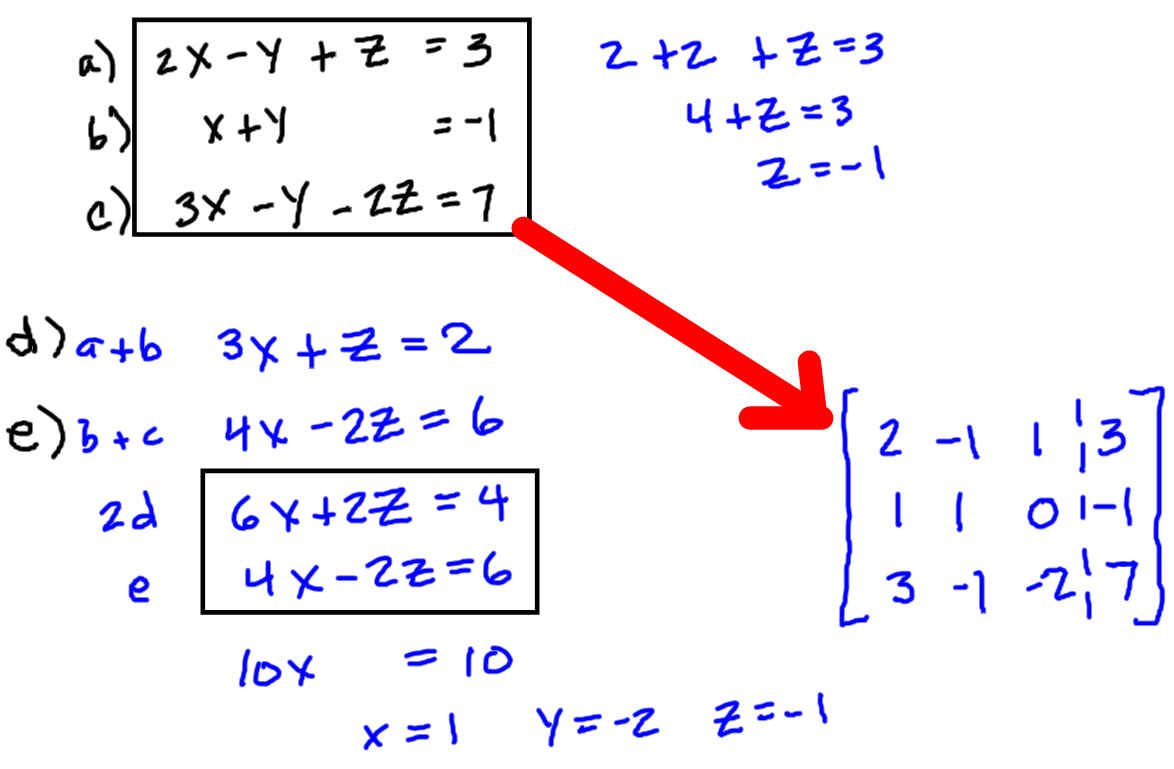 Solving Systems Of Linear Equations With Matrices Together With Solving Systems Of Equations Using Matrices Worksheet