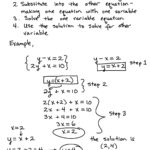 Solving Systems Substitution Method – Learning Algebra Can Be Easy With Systems Of Equations Substitution Method 3 Variables Worksheet