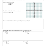 Solving Systemssubstitution Also Solving Systems Of Equations By Substitution Worksheet Steps