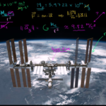 Space Station Speed In Orbit Video  Khan Academy Intended For Universal Gravitation Worksheet Physics Classroom Answers