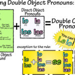 Spanish Double Object Pronouns Double Object Pronouns Spanish For Double Object Pronouns Spanish Worksheet