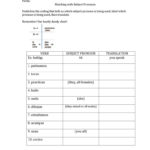 Spanish Subject Pronouns Worksheet  Free Esl Printable Worksheets For Spanish 1 Worksheets