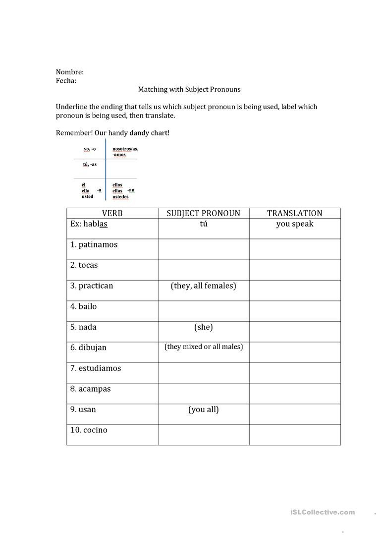 Spanish Subject Pronouns Worksheet  Free Esl Printable Worksheets In Printable Spanish Worksheets