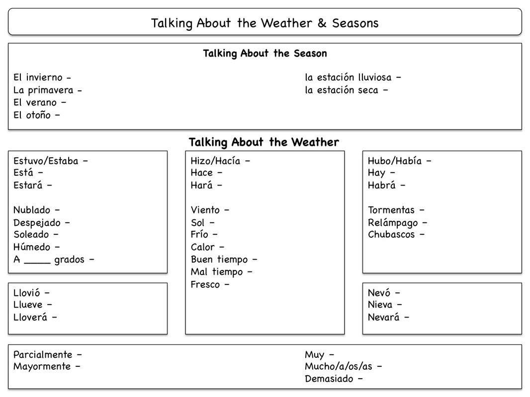 Spanish Teacher Blog  Throw Away Your Textbookideas For A Fun And Spanish Weather Worksheets