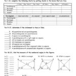 Special Parallelograms Name Pertaining To Properties Of Rectangles Rhombuses And Squares Worksheet Answers