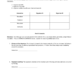 Species Interaction Worksheet Intended For Species Interactions Worksheet Answer Key