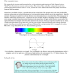 Spectroscopy A Virtual Lab With Regard To Emission Spectra And Energy Levels Worksheet Answers