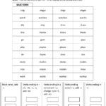 Spelling Rules Simple Present 3Rd Person Hesheit  Interactive As Well As Spelling Rules Worksheets Pdf