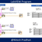 Spreadsheet Files Program 3 For Write Delimited Spreadsheet Labview