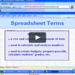 Spreadsheet Terms On Vimeo For Spreadsheet Terms