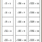 Square Roots Of Negative Numbers Worksheet  Briefencounters Also Square Roots Of Negative Numbers Worksheet
