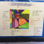 Stained Glass Window Linear Equation Worksheet Answer Key  Tessshebaylo Or Stained Glass Blueprints Math Worksheet Answers