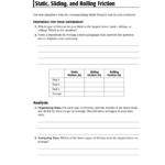 Static Sliding And Rolling Friction Within Friction Worksheet Answers