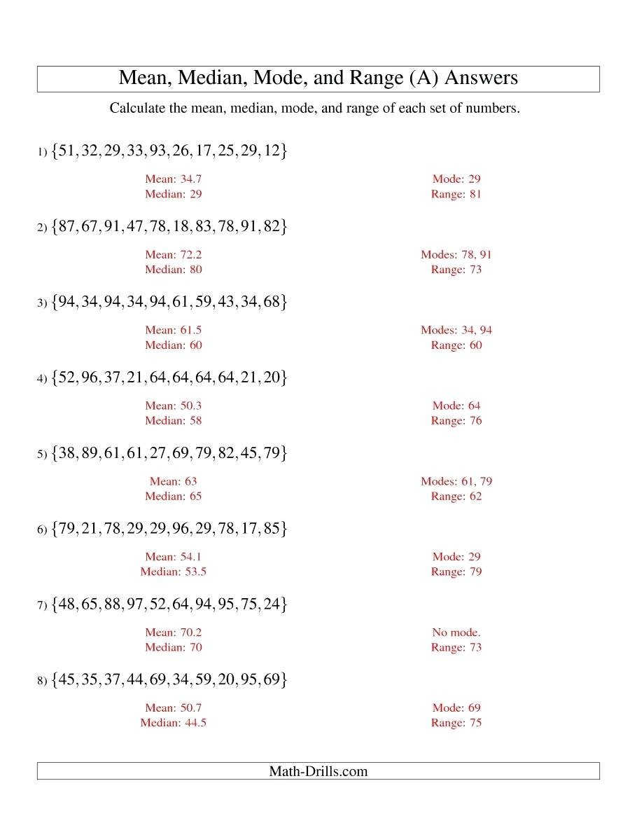 Statistics Mean Math Math Worksheet Page 1 The Mean Median Mode And Along With Mean Median Mode Range Worksheets Pdf