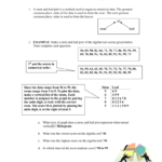 Stem And Leaf Plots Examples Stem And Leaf Plots Worksheet And Together With Stem And Leaf Plot Worksheet