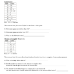 Stem Leaf Plot Worksheet In Stem And Leaf Plot Worksheet Pdf