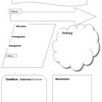 Story Map Worksheet  Free Esl Printable Worksheets Madeteachers Inside Story Map Worksheet