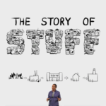 Story Of Stuff Movie Within The Story Of Stuff Worksheet