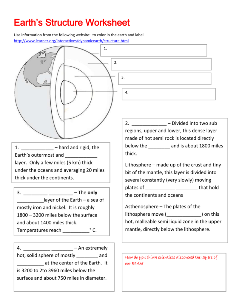 Structure Of The Earth Worksheet Intended For Structure Of The Earth Worksheet