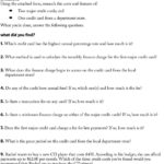 Student Activities Lesson Three Credit Cards 0713  Pdf Intended For Shopping For A Mortgage Worksheet Answers
