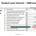 Student Loan Interest Deduction Worksheet Algebra Worksheets Coping Along With Student Loan Interest Deduction Worksheet 2016