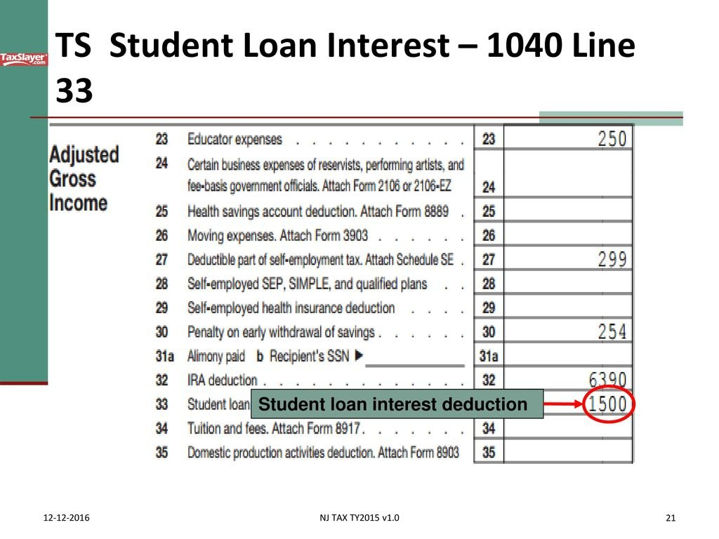 Student Loan Interest Deduction Worksheet Algebra Worksheets Coping Along With Student Loan Interest Deduction Worksheet 2016