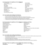Study Guide For Constitution Test Or Bill Of Rights Worksheet