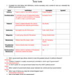 Study Guide For Quiz 2  Social Circle City Schools Inside Brain Wrinkles Worksheets