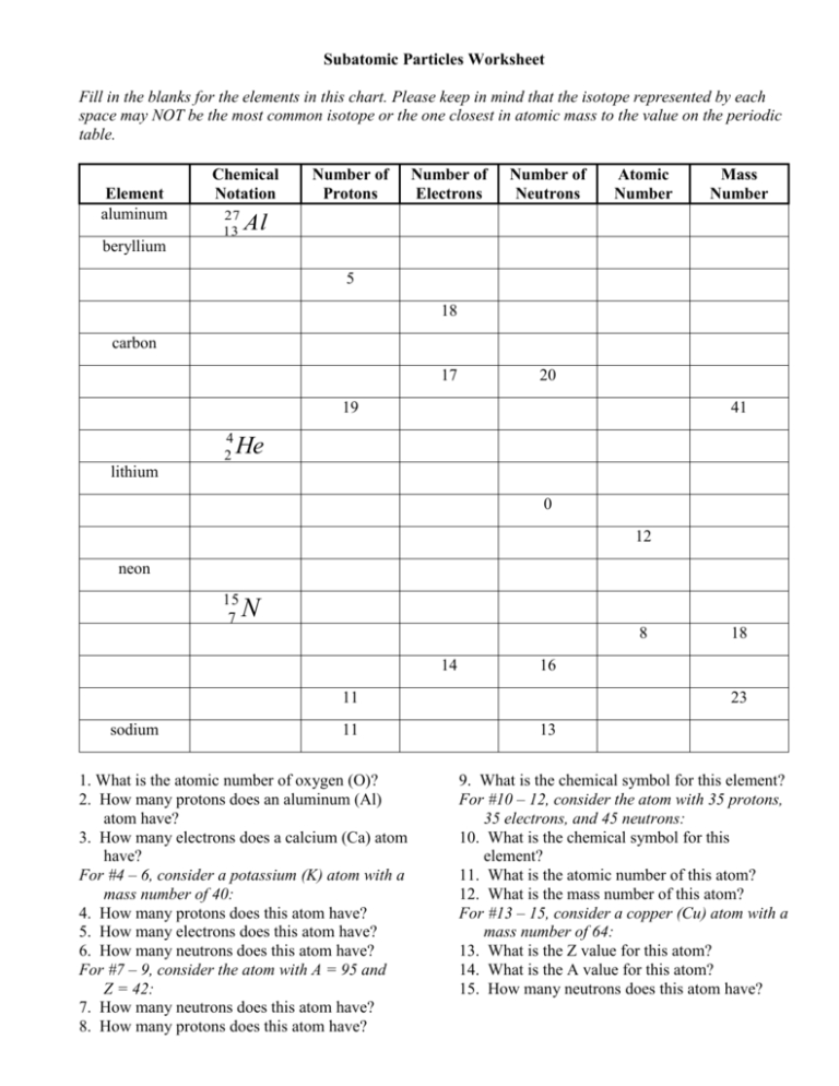 Subatomic Particles Worksheet Answer Key — excelguider.com