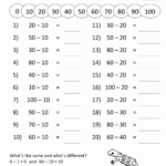 Subtracting Tens Also First Grade Math Addition And Subtraction Worksheets