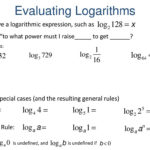 Suggested Practice On Moodle Worksheet Logarithms Problems  Ppt Pertaining To Evaluating Logarithms Worksheet