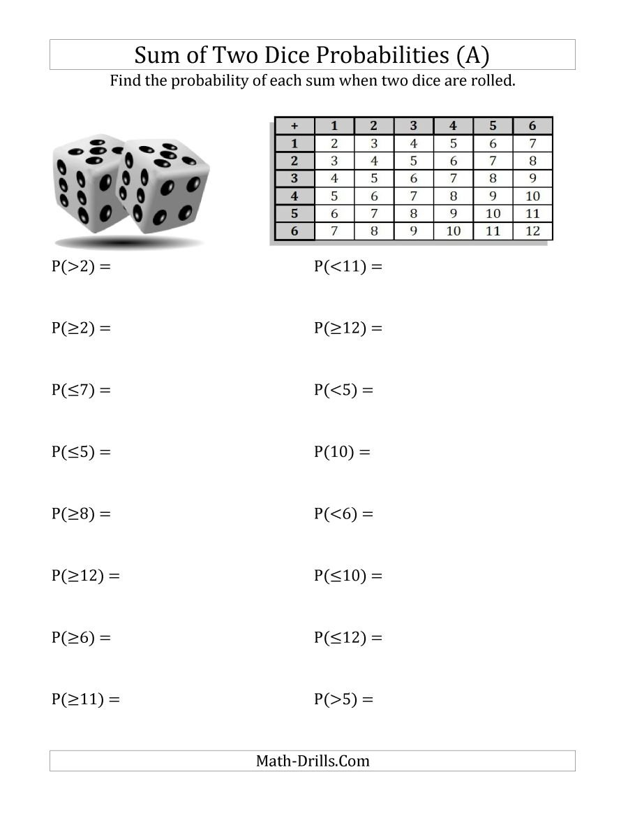 Sum Of Two Dice Probabilities With Table A And Probability Worksheets Pdf