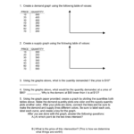 Supply And Demand Worksheet Chapter 2 In Demand Worksheet Answers