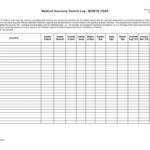 Supply Inventory Spreadsheet Medical Template Checklist Office ... Throughout Office Supply Inventory Spreadsheet