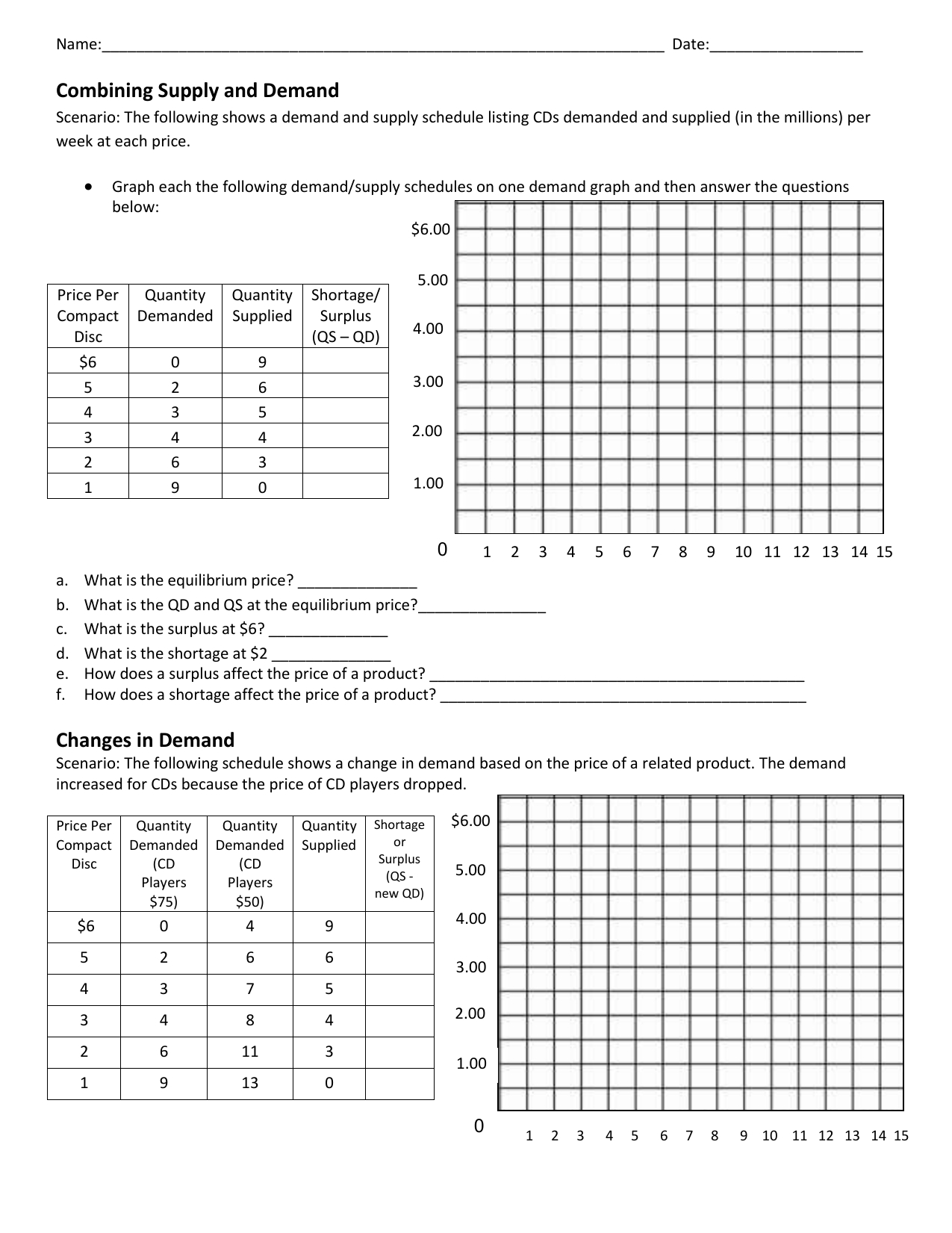 Supply And Demand Worksheet Answer Key Excelguider