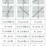 Systems Of Linear Equations Word Problems Worksheet  Briefencounters Within Systems Of Linear Inequalities Worksheet