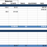 Task Management Excel Sheet Project Adsheets Download Time Tracking ... For Excel Spreadsheet For Tracking Tasks