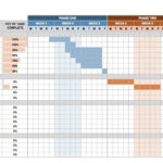 Task Management Excel Sheet Template Tracking Spreadsheet | Smorad With Excel Spreadsheet For Tracking Tasks