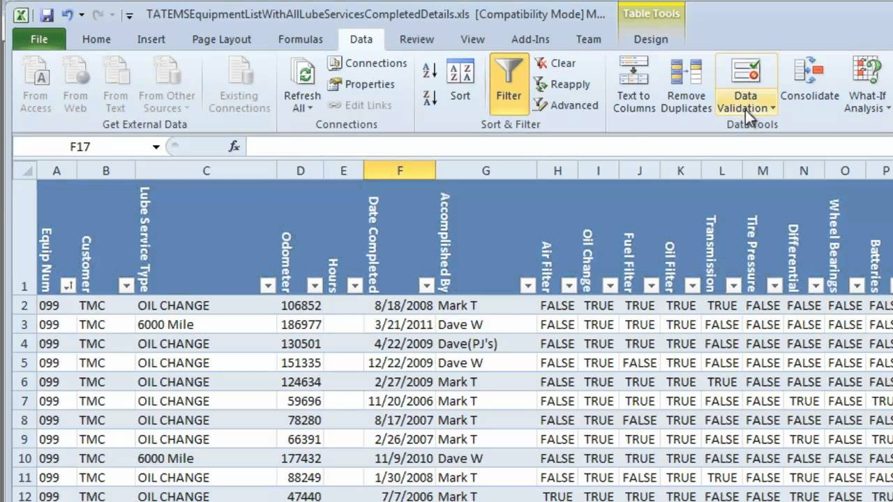 Tatems Equipment List Spreadsheet With All Lube Services Completed ... For Oil Change Excel Spreadsheet