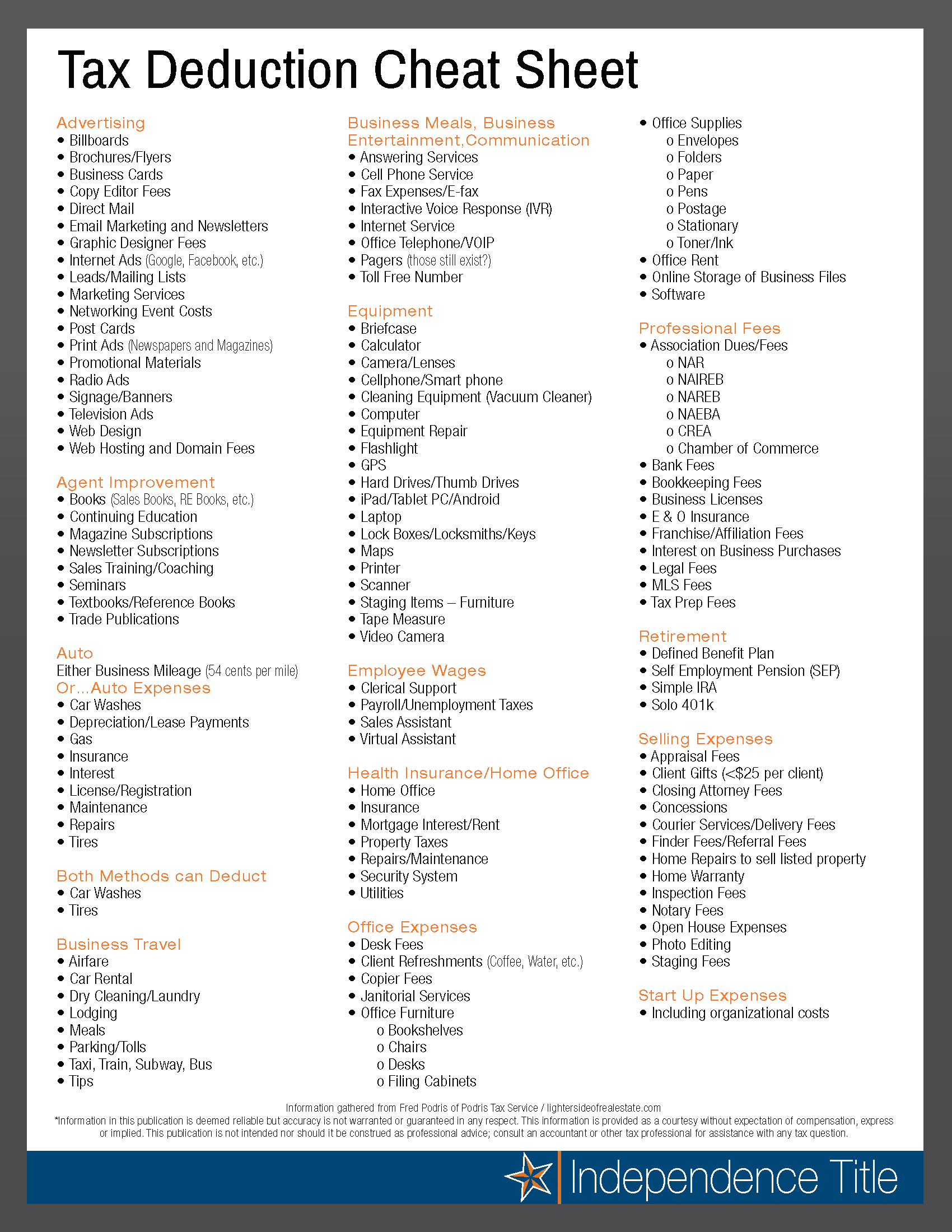 Tax Deduction Cheat Sheet For Real Estate Agents  Independence Title Along With Itemized Deductions Worksheet 2016